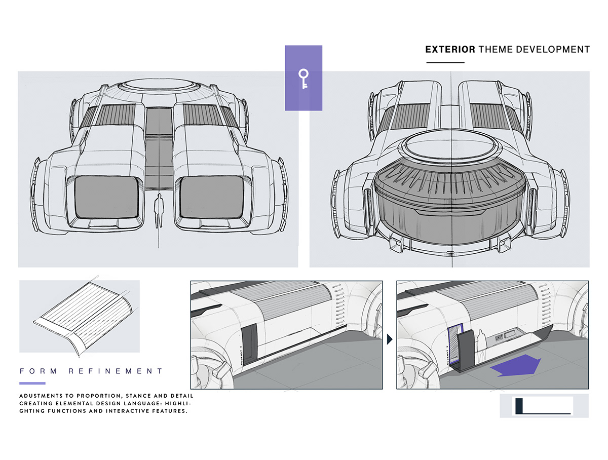 white，Automobile design，Land Rover ARC，