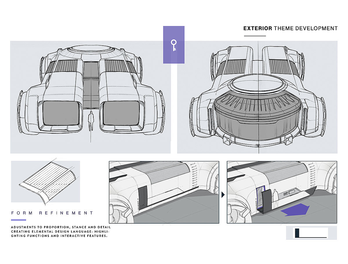white，Automobile design，Land Rover ARC，