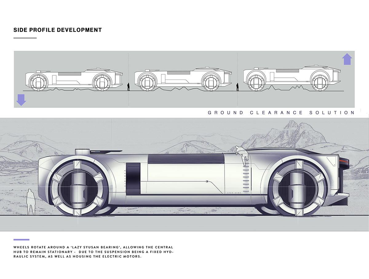 white，Automobile design，Land Rover ARC，
