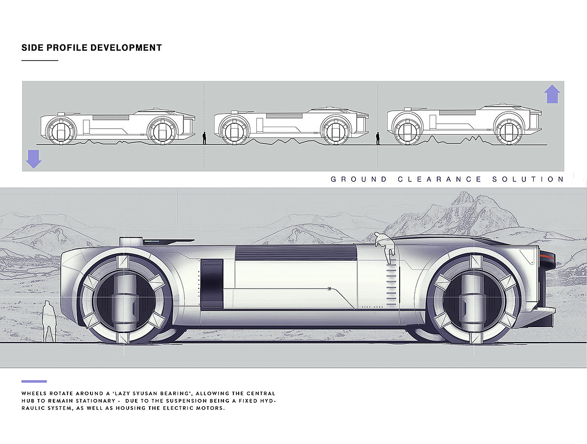 white，Automobile design，Land Rover ARC，