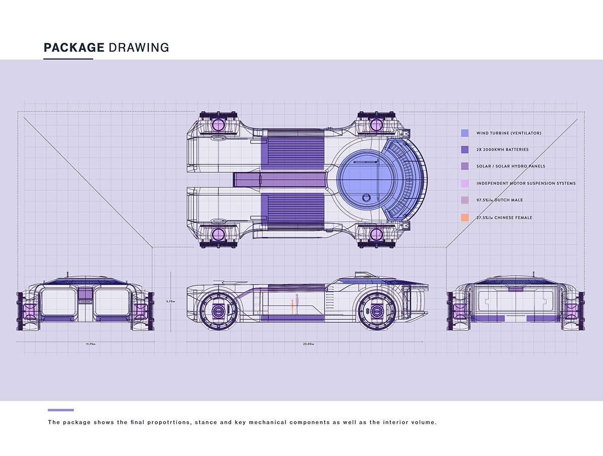 white，Automobile design，Land Rover ARC，