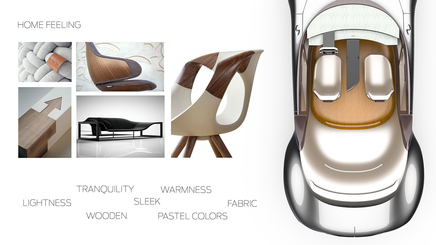 Automatic design，Beautiful and fashionable，Domineering，product design，industrial design，