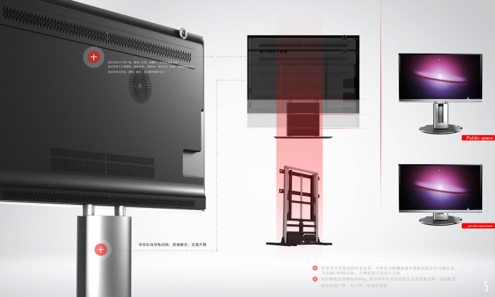 television，household electrical appliances，intelligence，Home Furnishing，