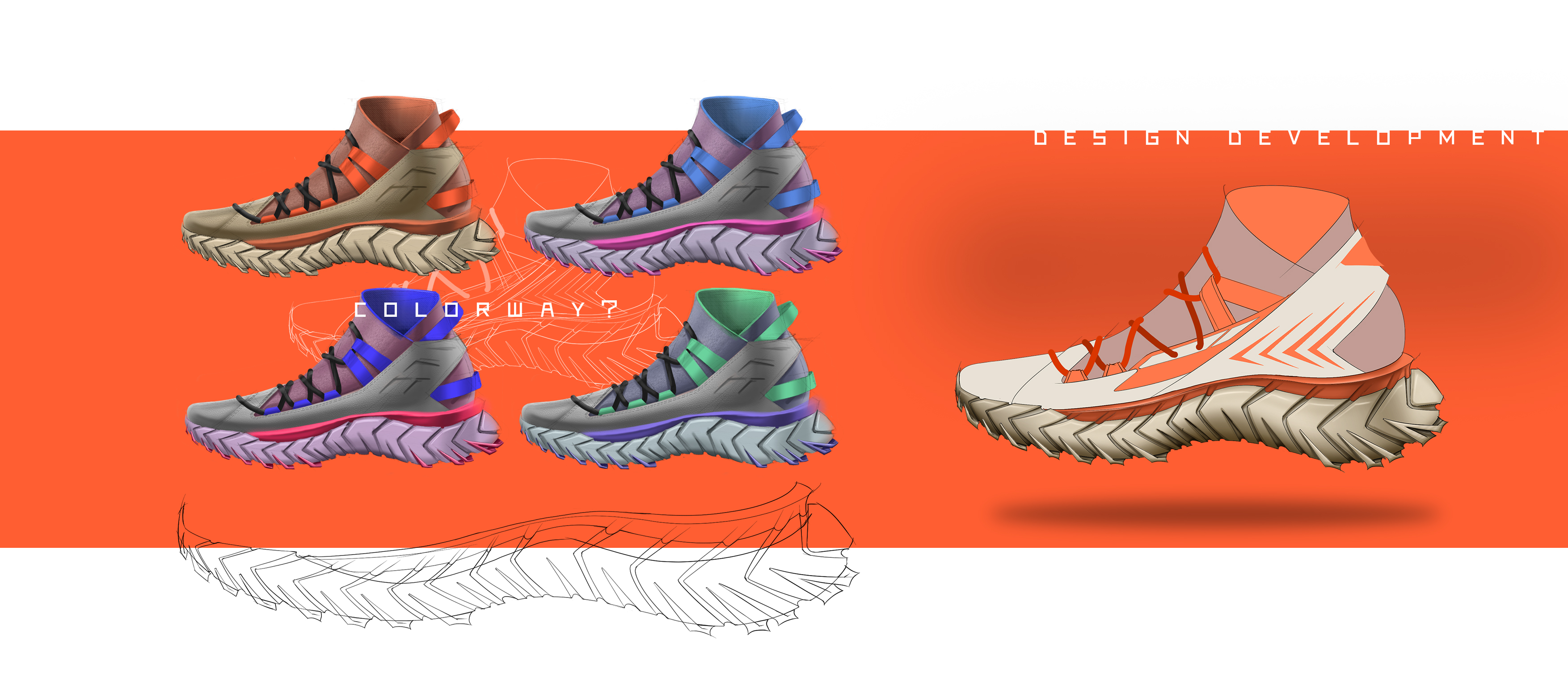 footwear，design，shoe，industry，