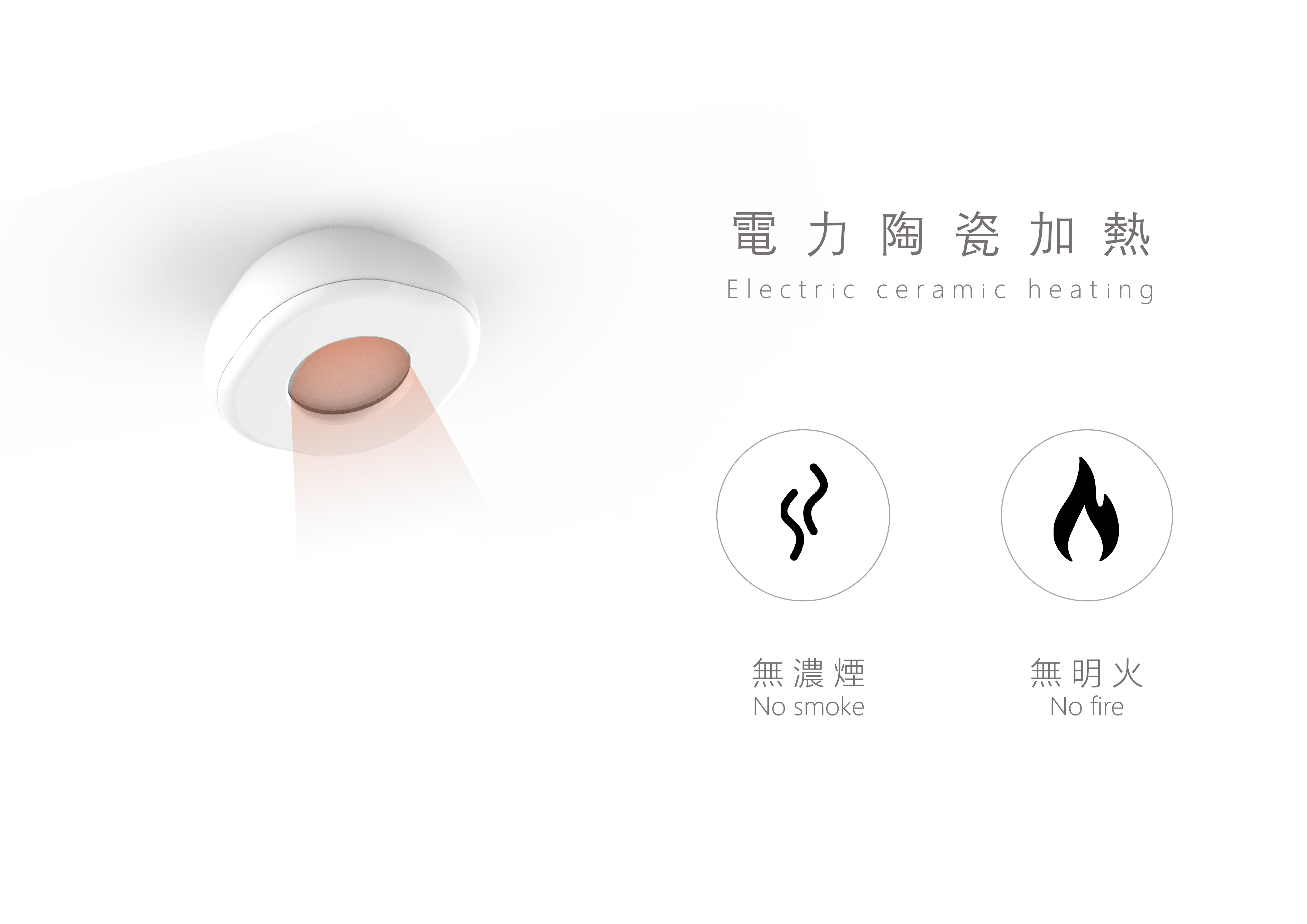 Graduation project，Design，Intelligent device，health preservation，Home medical，moxibustion，