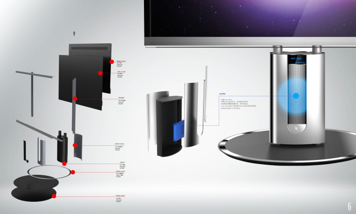 television，household electrical appliances，intelligence，Home Furnishing，