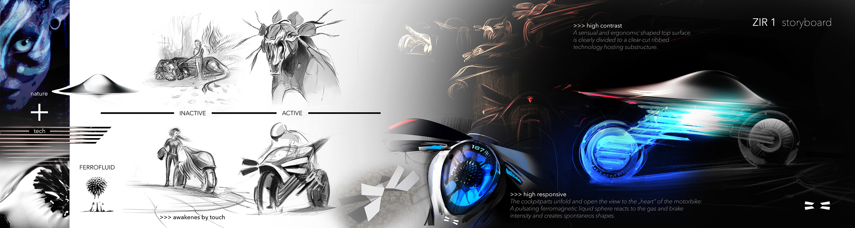 motorcycle，Electric，Avatar，