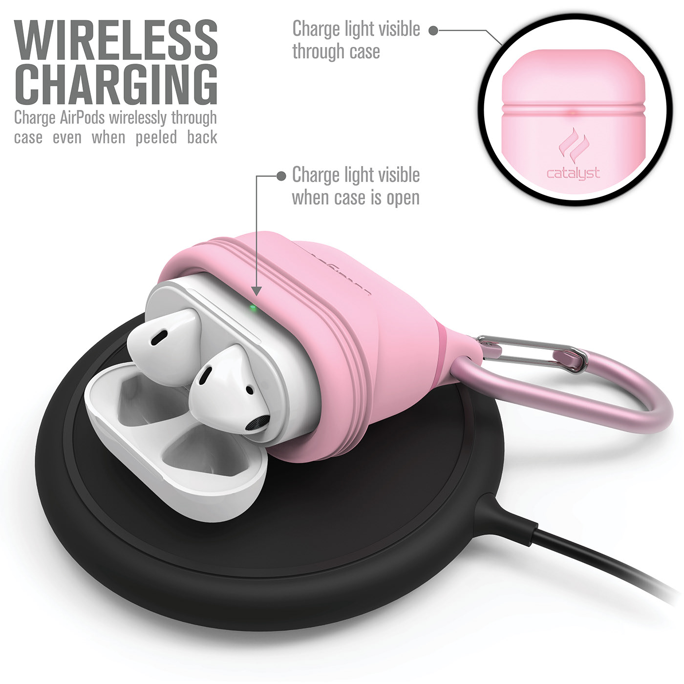 silica gel，Waterproof sleeve，airpods，