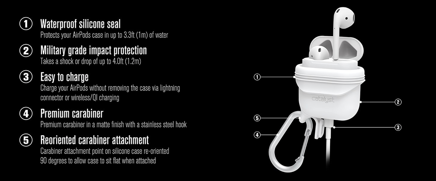 silica gel，Waterproof sleeve，airpods，