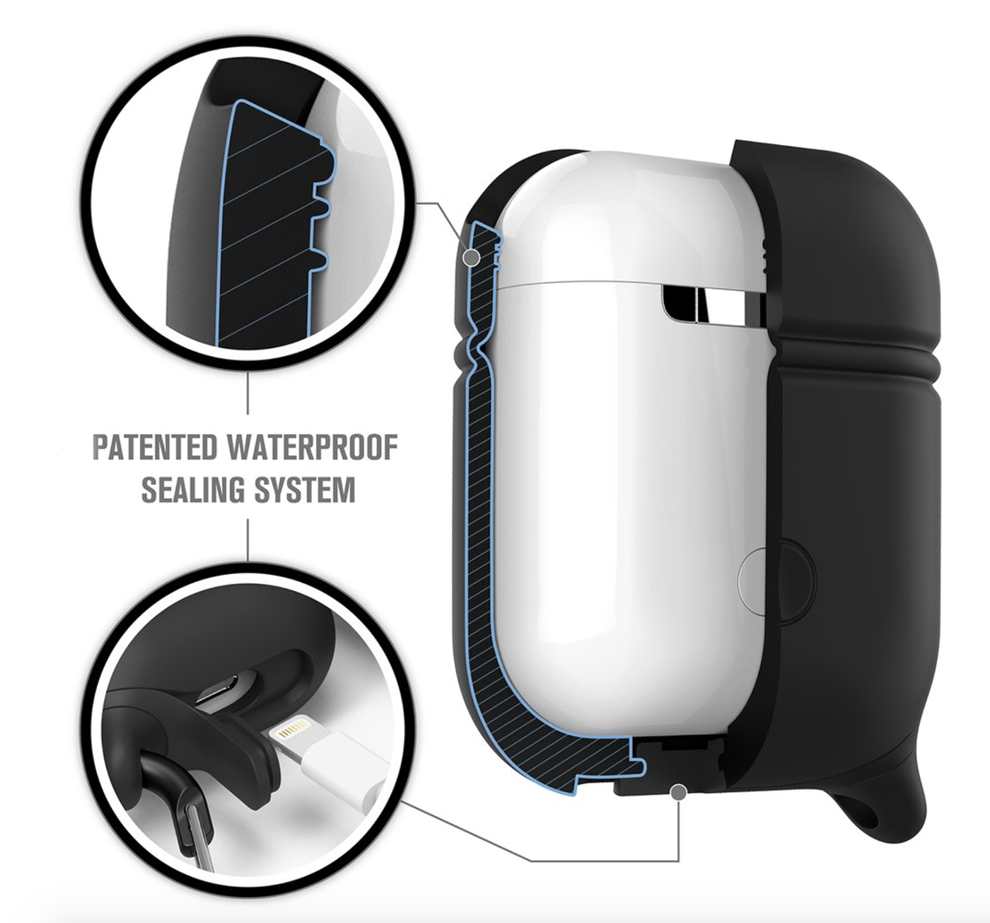 silica gel，Waterproof sleeve，airpods，