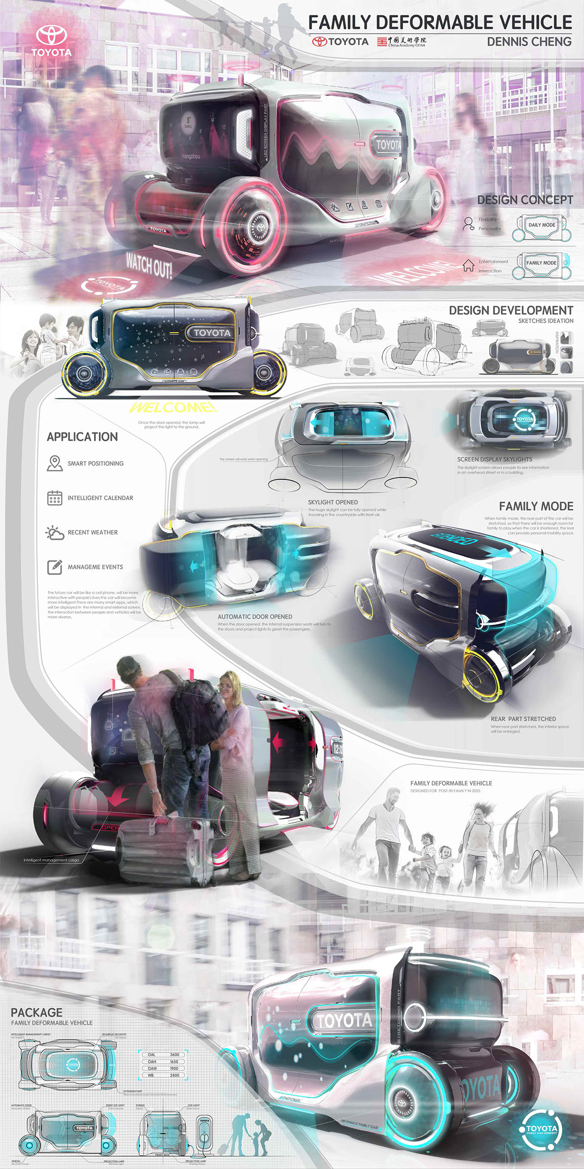 toyota，Automobile design，conceptual design，