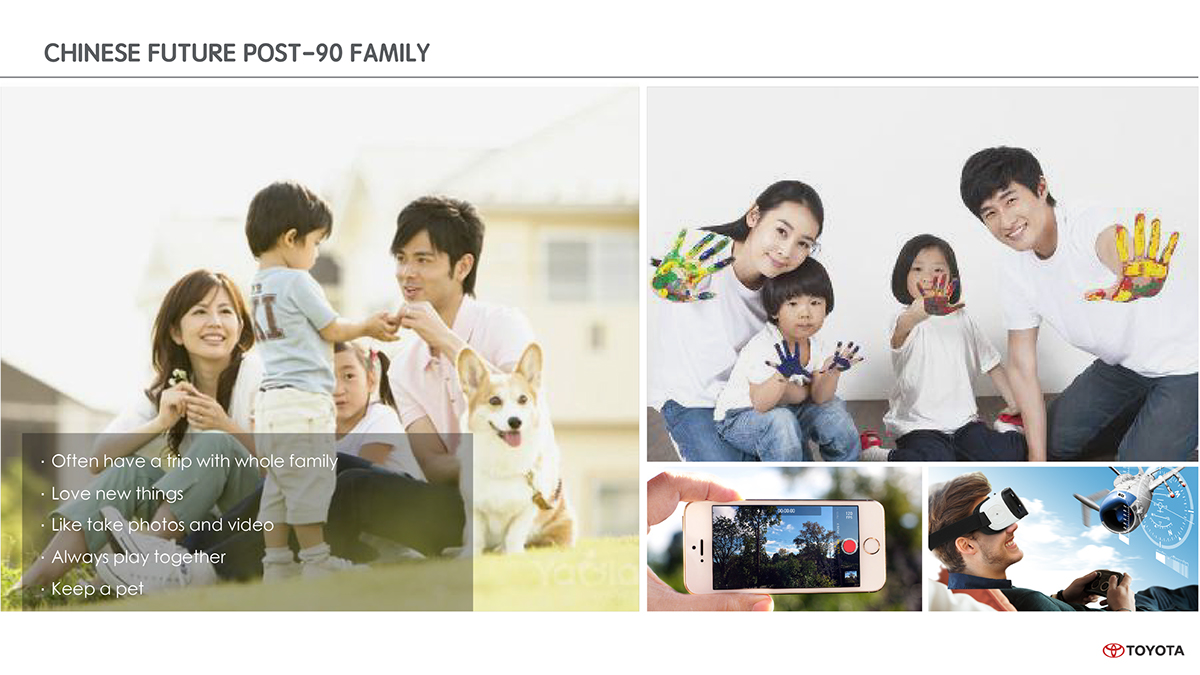 toyota，Automobile design，conceptual design，