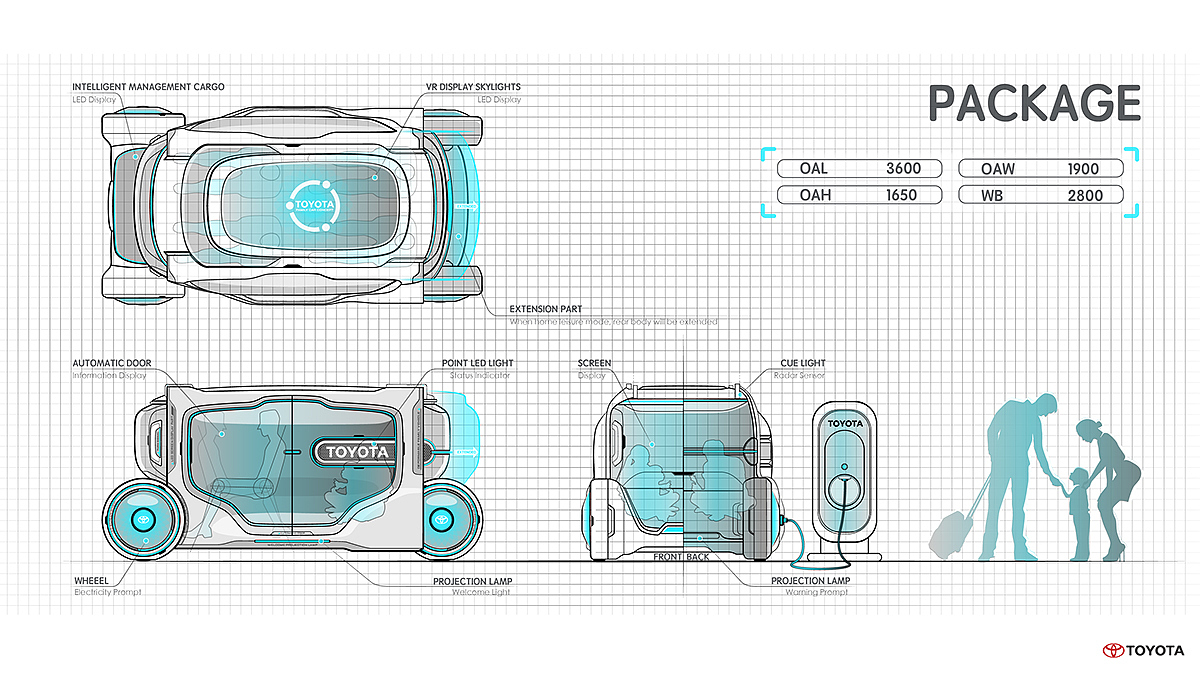 toyota，Automobile design，conceptual design，