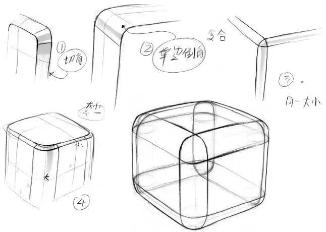 Bauhaus ，square，reform，Bolang，Boolean operation，