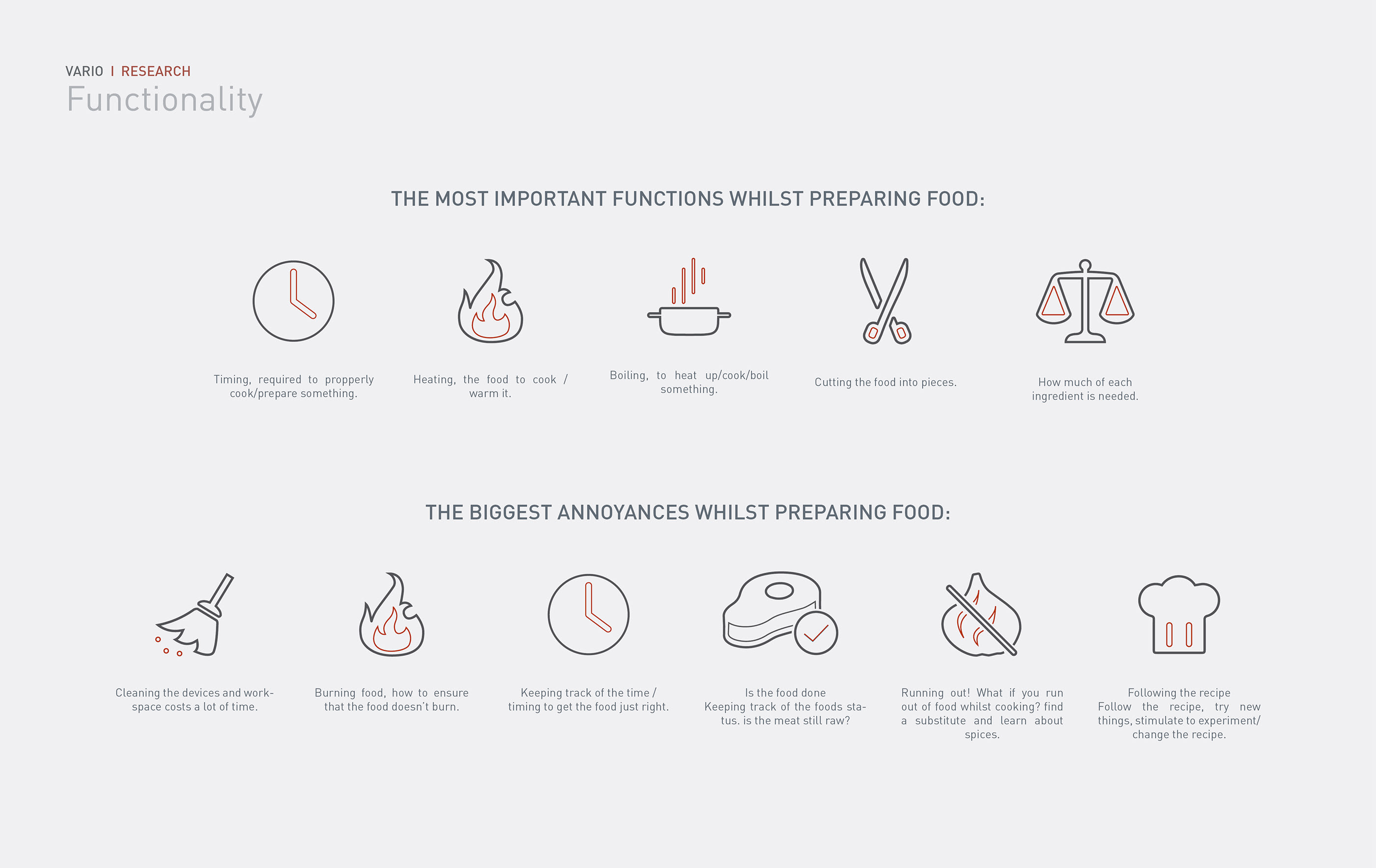 cooking，Electric furnace，intelligence，Miscellaneous，