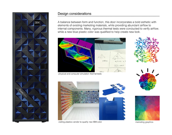 ibm，intelligence，Digital，science and technology，