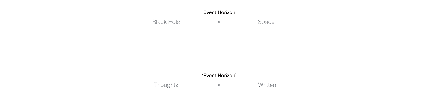 韩国，Euikyun Koh，Event Horizon，文具，笔，