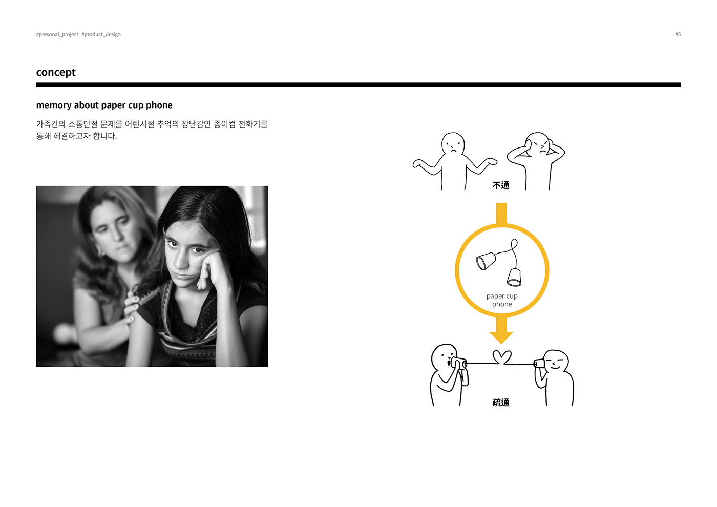 Jaemin Choi，cuptalk，talker ，