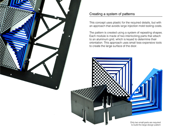 ibm，intelligence，Digital，science and technology，