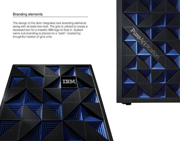 ibm，intelligence，Digital，science and technology，