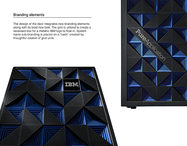 ibm，intelligence，Digital，science and technology，