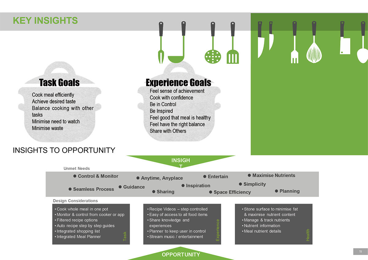 stone，app，Intelligent hardware，Nutrition pot，