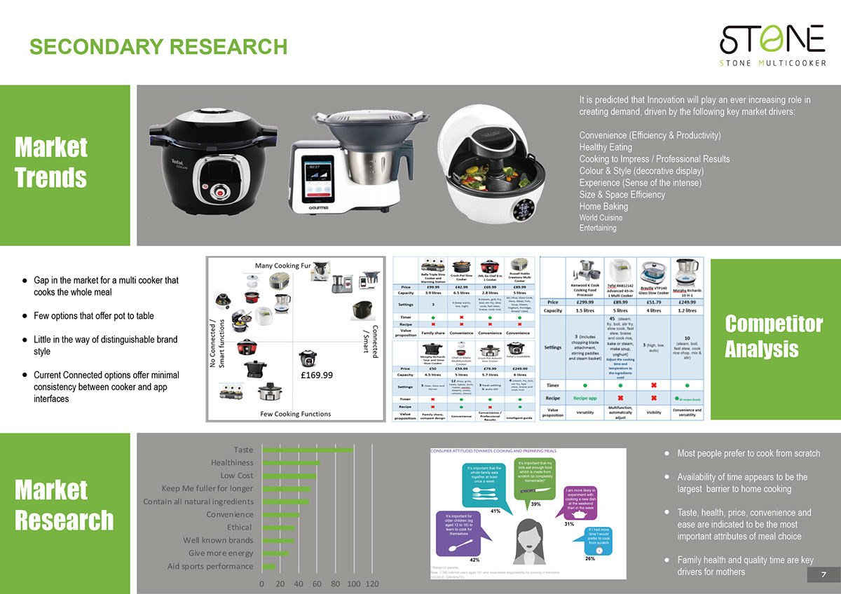stone，app，Intelligent hardware，Nutrition pot，