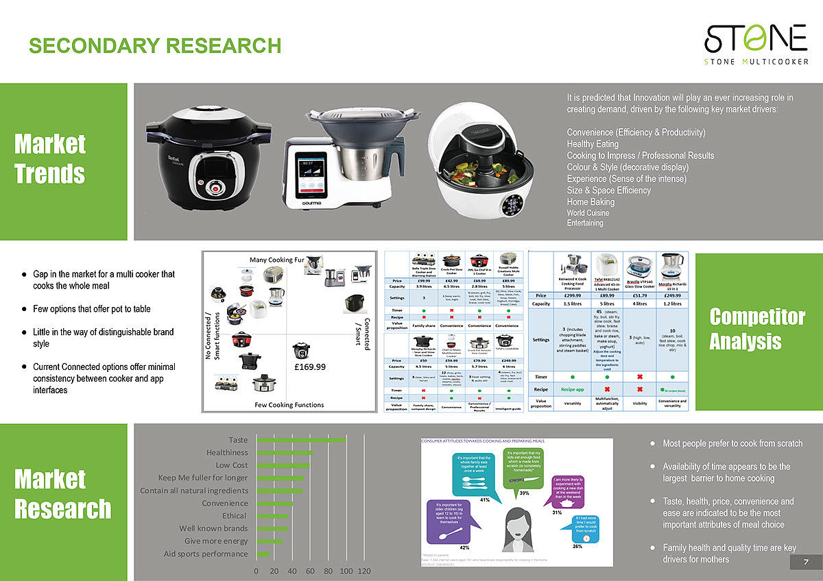 stone，app，Intelligent hardware，Nutrition pot，