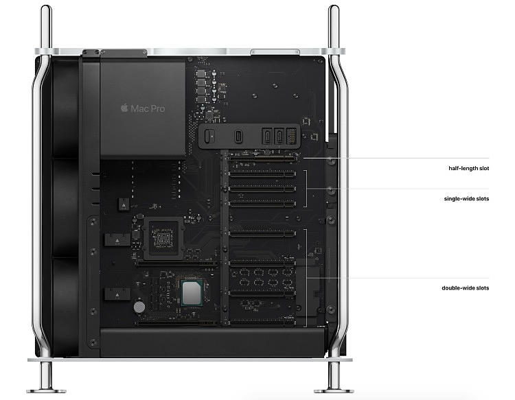 Apple，5G，Apple WWDC，