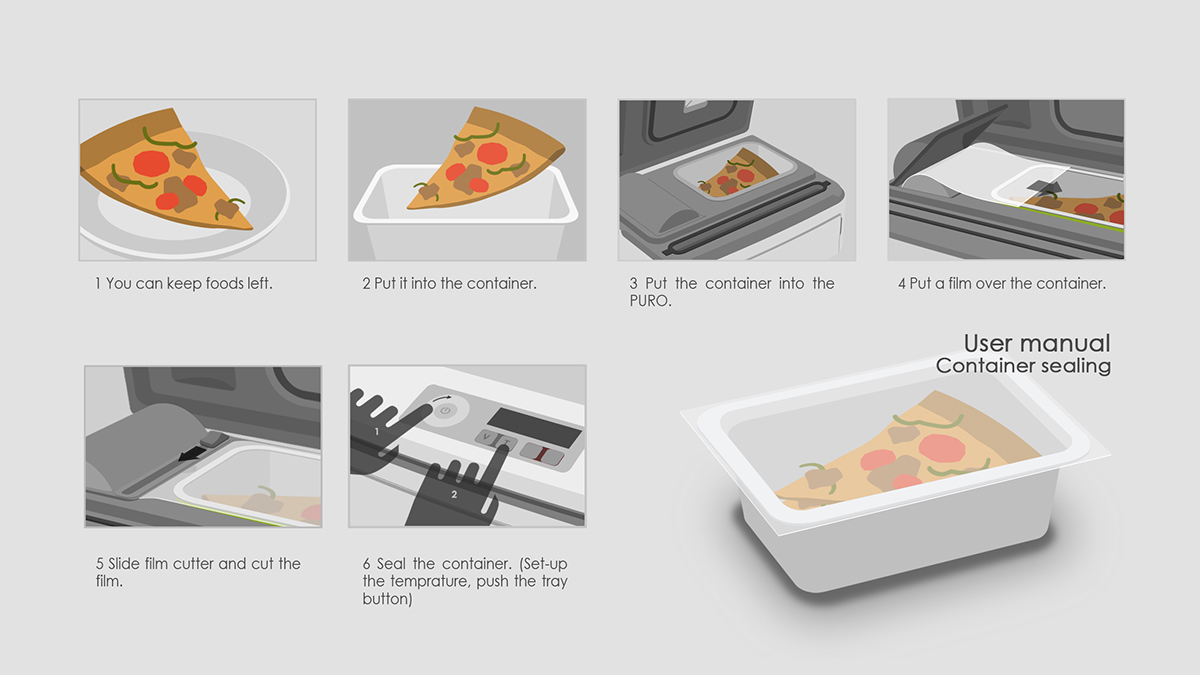 healthy，security，lithe，Mechanization，