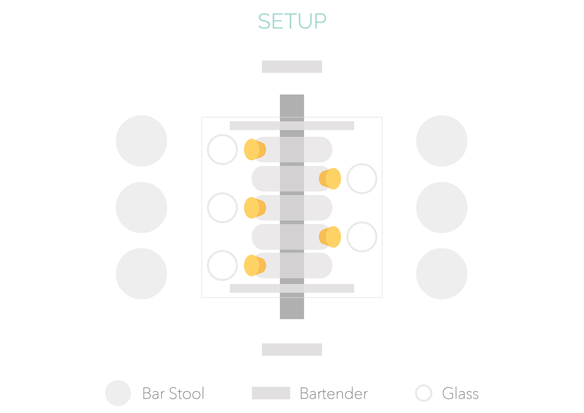 oblique，decanter ，Glass，