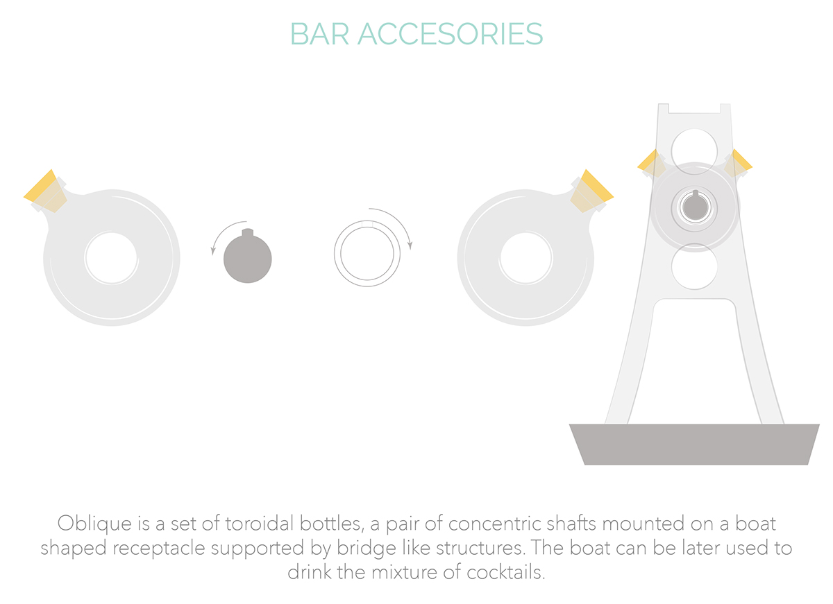 oblique，decanter ，Glass，