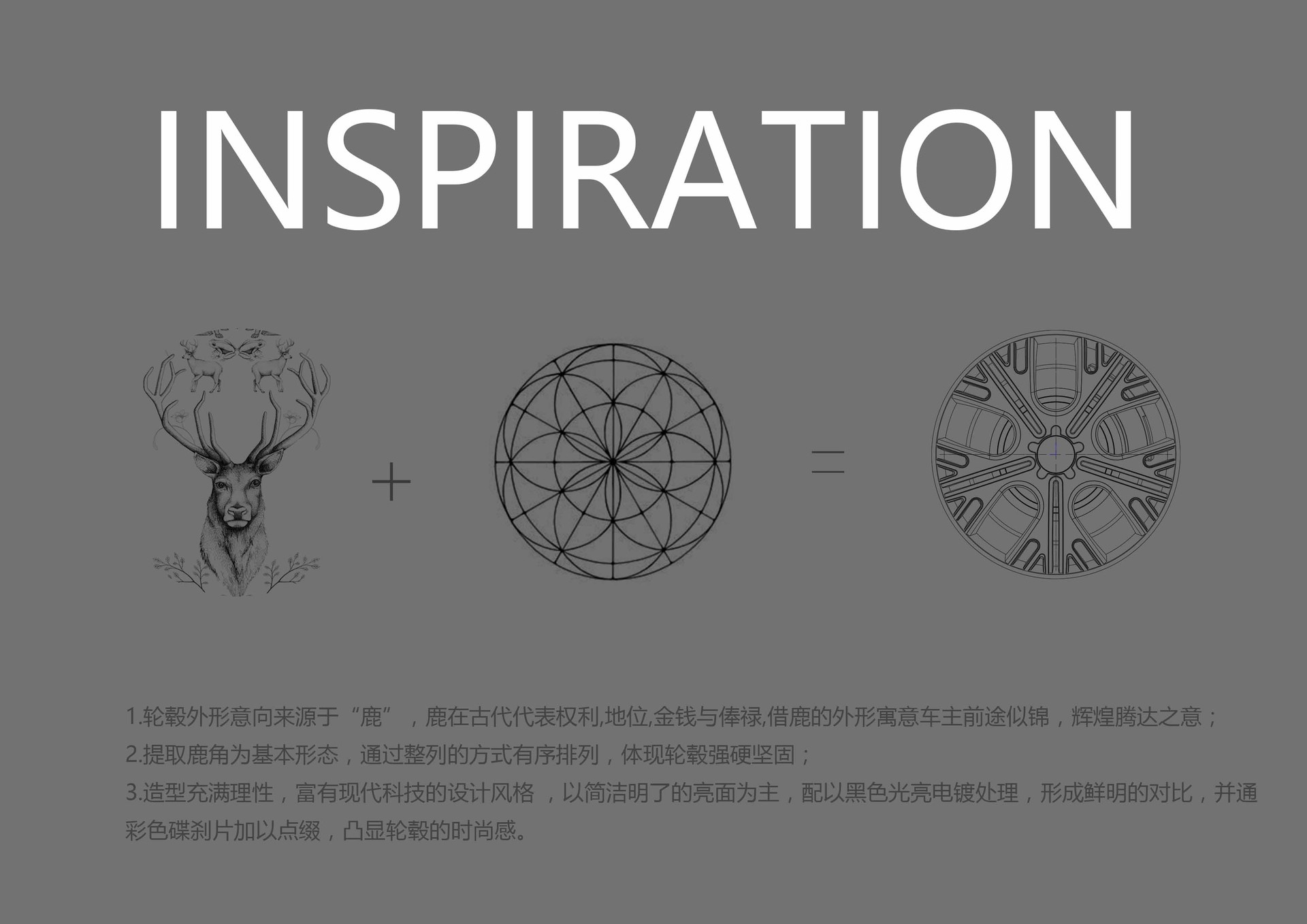 Bronze medal of the 6th "Benda Cup" automobile hub design competition，