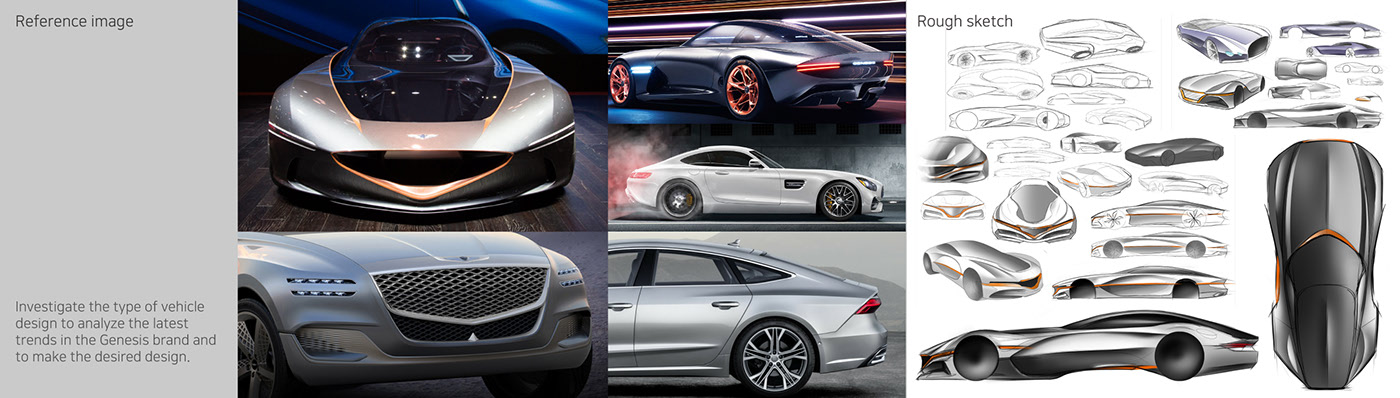 Huigyu Kim，automobile，Sports car，concept，Genesis，