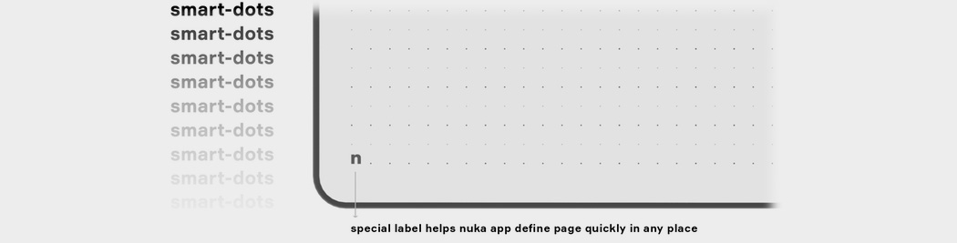 Evgenia Medvedeva，notebook，pen，Stationery，nucleus，waterproof，Red dot award，