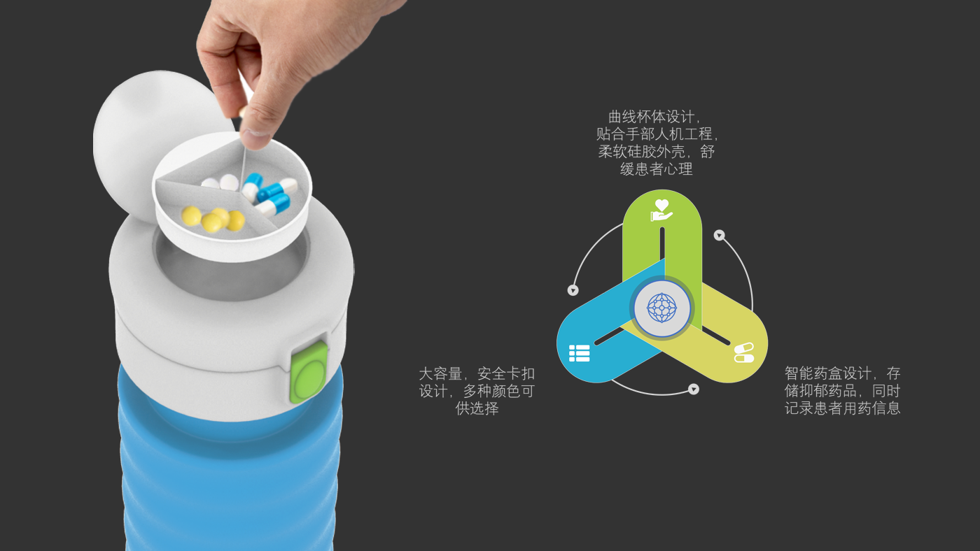 Wrist watch，Water cup，UAV，sample reels，