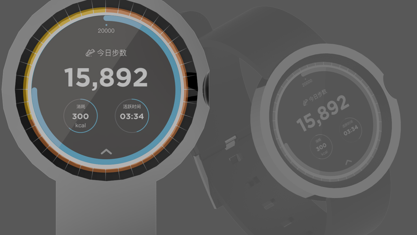 Wrist watch，Water cup，UAV，sample reels，