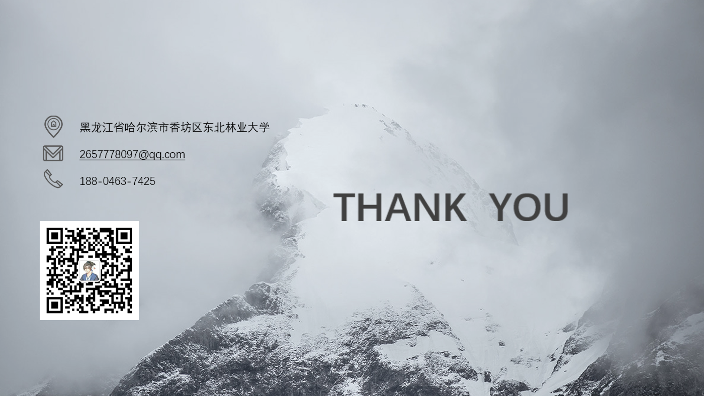 Wrist watch，Water cup，UAV，sample reels，