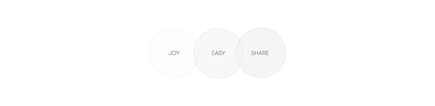 Touch ，apple，pencil，Dropper，iSpoid，