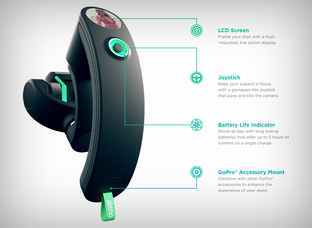 industrial design，product design，camera，Flush LED screen，3-axis automatic stabilizer，Small，