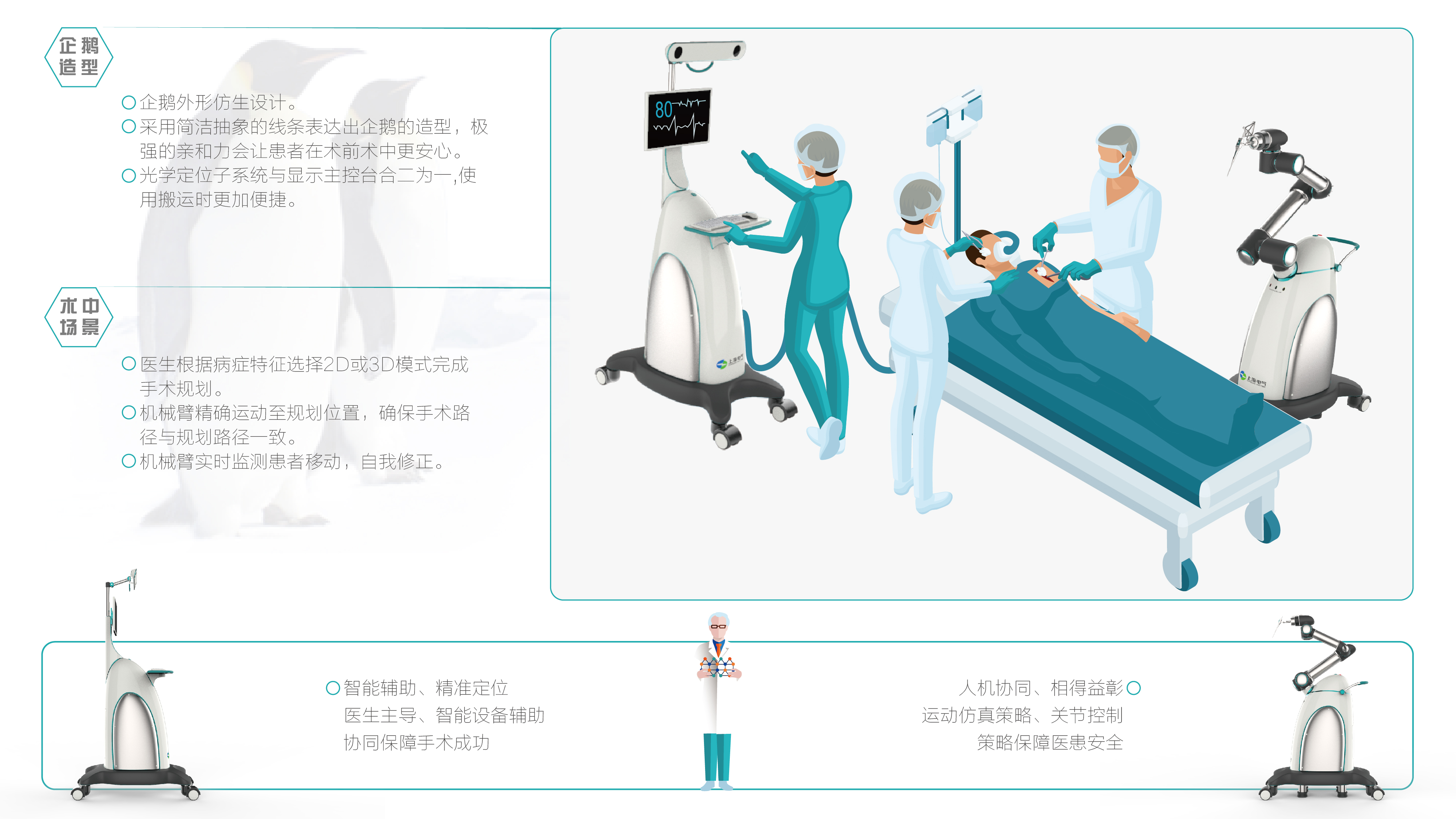 display，location，Mechanical arm，Medical system，penguin，medical apparatus and instruments，robot，operation，