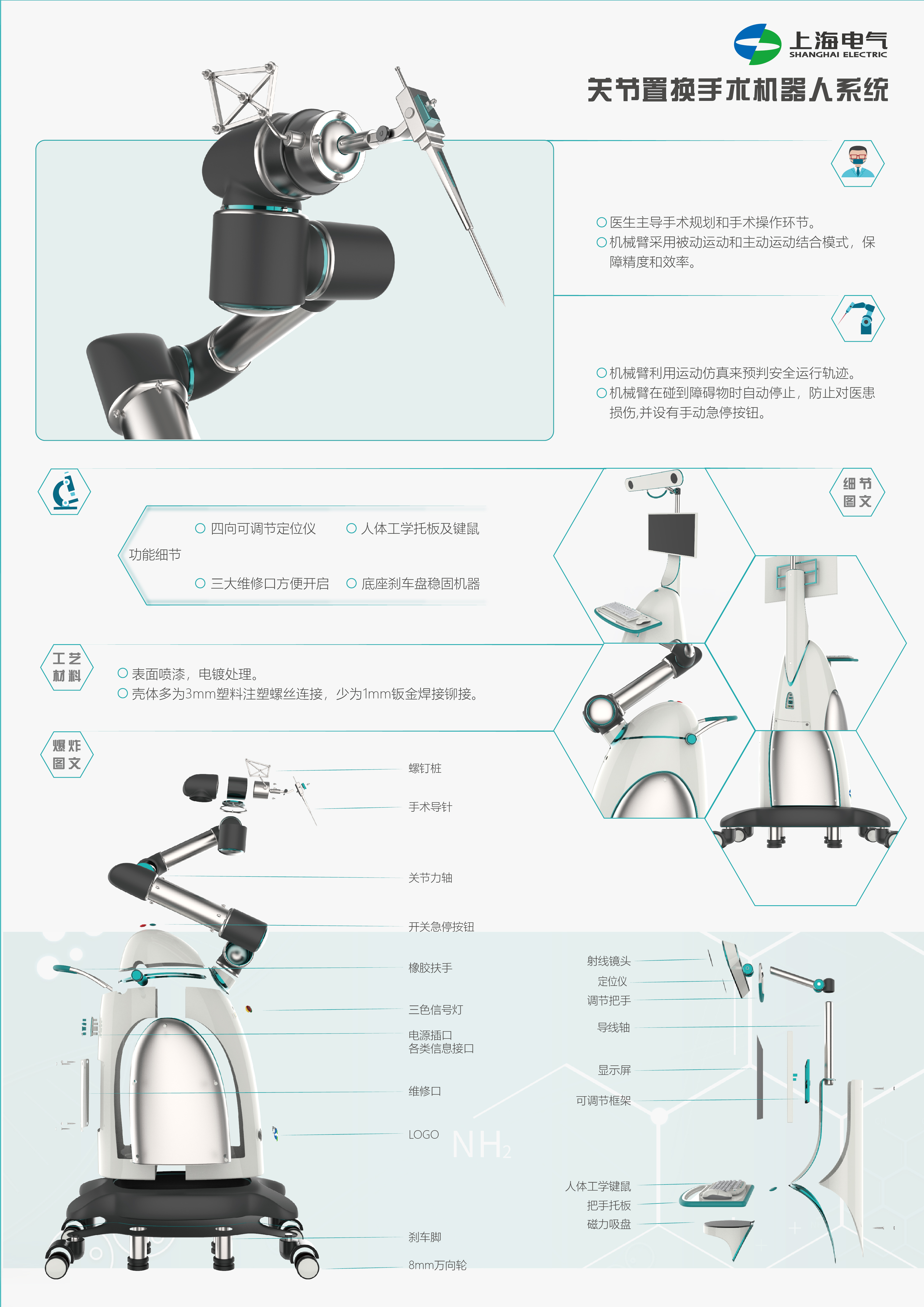 display，location，Mechanical arm，Medical system，penguin，medical apparatus and instruments，robot，operation，