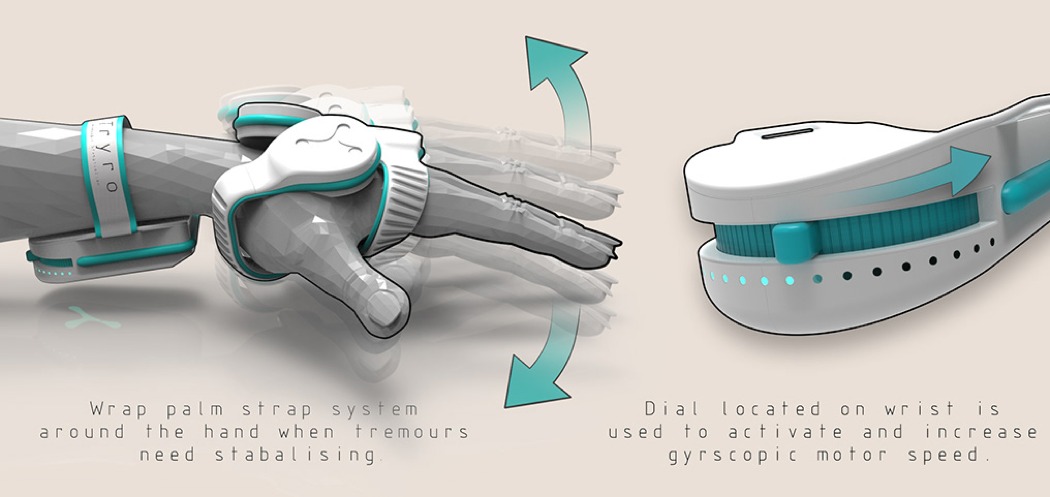 Tryro，Wearable ，Hand spasm，