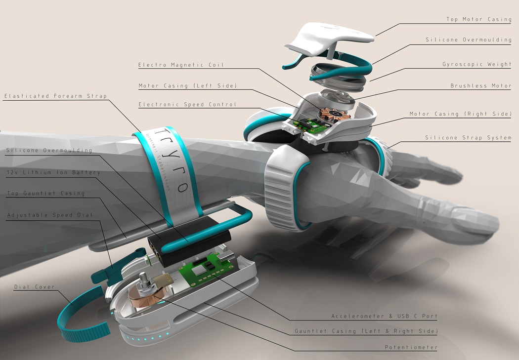 Tryro，Wearable ，Hand spasm，