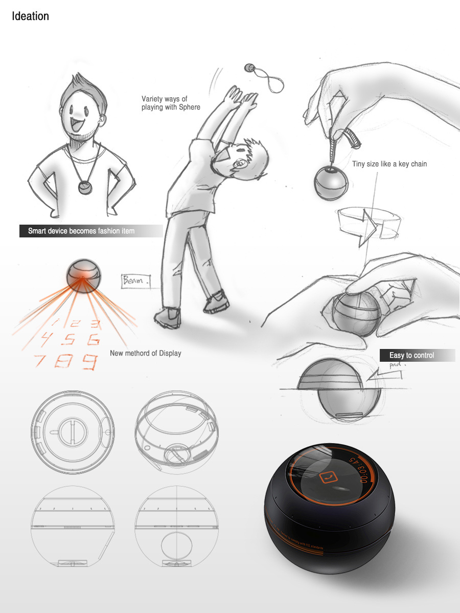 Future technology，Creative and novel，product design，conceptual design，Interaction design，