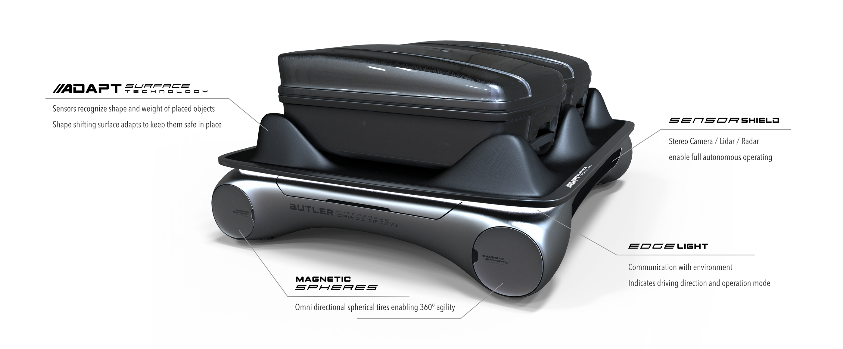 fully automatic，electric vehicle，requirement，