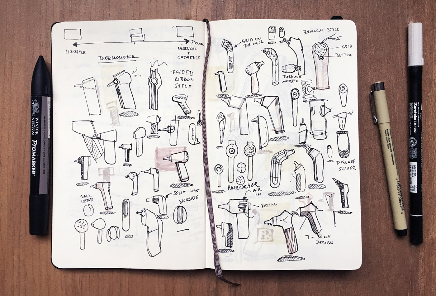 Adam Miklosi，inspiration，Hand drawn，Writing book，