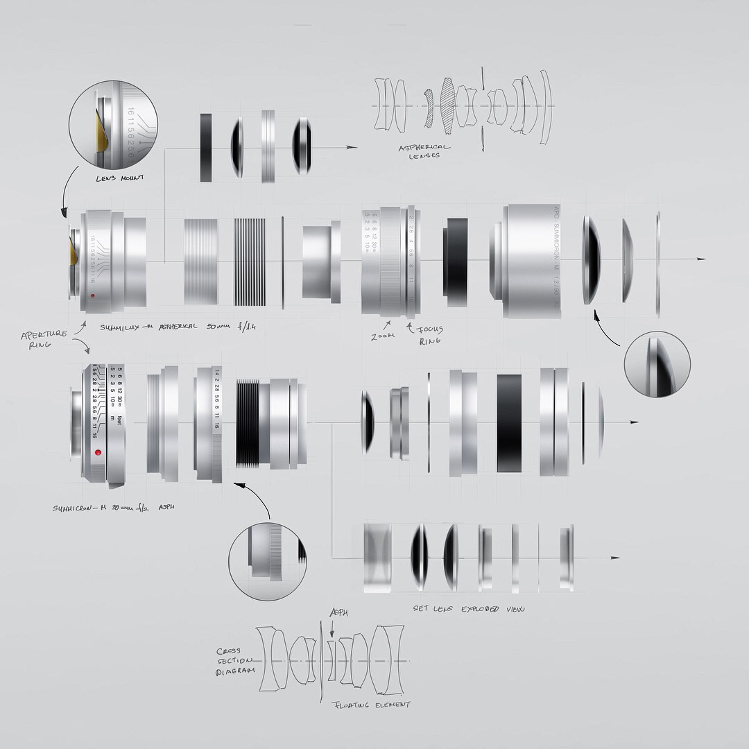 Adam Miklosi，inspiration，Hand drawn，Writing book，