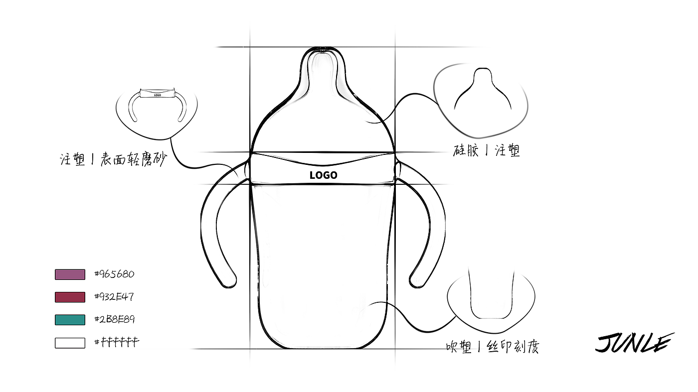 Cup design，Straw cup，Children's water cup，Design of children's mother and baby products，Nipple design，Bottle design，