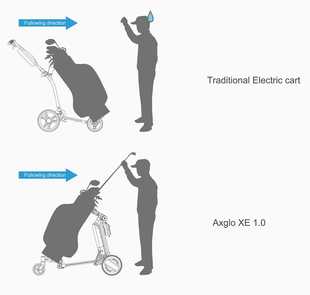 fold，Duck，golf，Rice Mak，